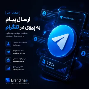 ارسال پیام به پیوی در تلگرام  (تفکیک اخیر) | قیمت برای ۱۰۰۰ عدد